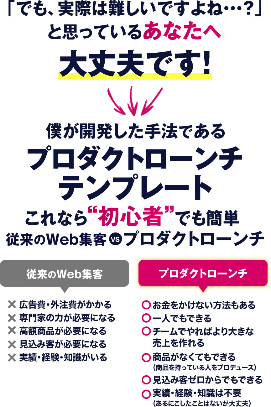 「でも、実際は難しいですよね・・・？」と思っているあなたへ